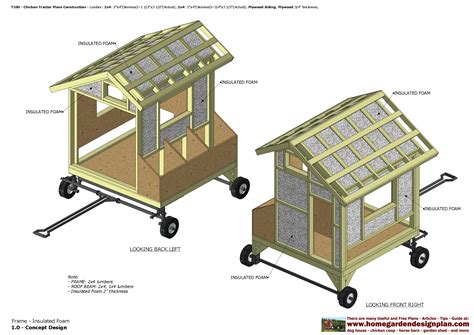 home garden plans: T200 - Chicken Tractor Plans Construction - 1220