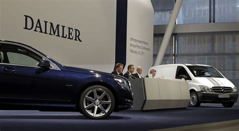 Daimler AG: Buy While Cheap - Daimler AG ADR (OTCMKTS:DDAIY) | Seeking ...