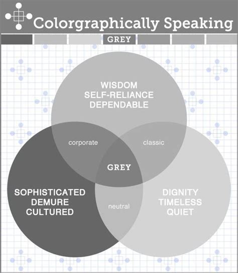 Colorgraphically Speaking - Grey | Color psychology, Color meanings ...
