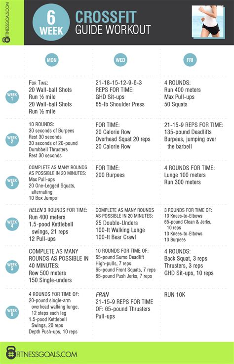 Cross Fit Workout Checklist Free Printable Crossfit Workouts, Crossfit ...