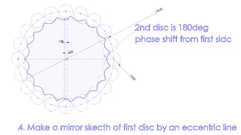 Cycloidal Drive – StepByStep Robotics