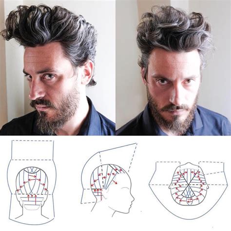 It’s time for men’s hair.. great hairstyle and diagram by 👉@bonsbarber.👌 ️ • • • • •… Great ...