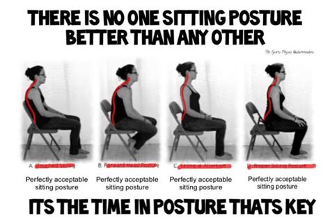 Is it Really Your Bad Posture Causing Your pain? | Hicks Health ...