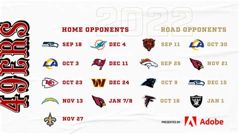 Nancy Ellis Viral: 49ers Schedule Home Games