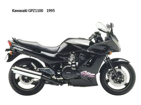 KAWASAKI GPZ1100 - Review and photos