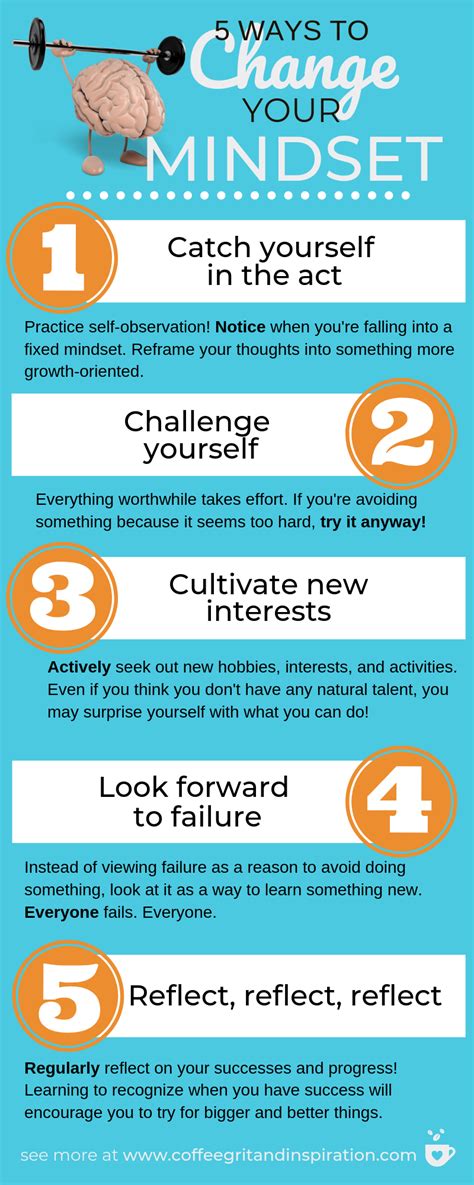 Explore five ways to change your mindset! Handy infographic AND ...