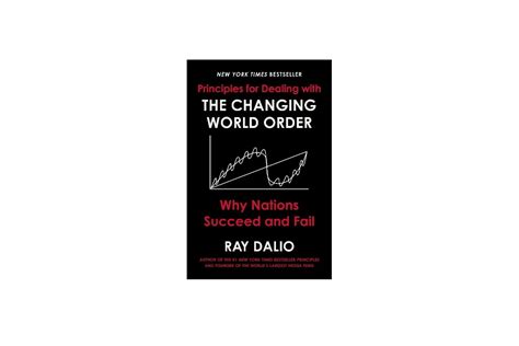 The Changing World Order Summary - Ray Dalio - Aure's Notes