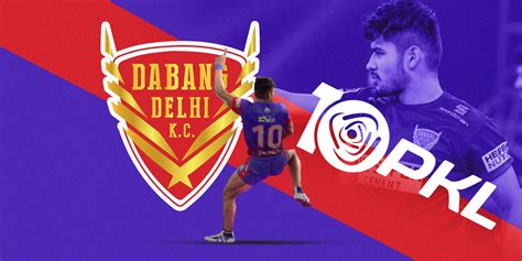 PKL 10: Dabang Delhi Team Preview