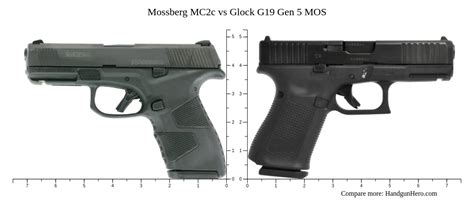 Mossberg MC2c vs Glock G19 Gen 5 MOS size comparison | Handgun Hero