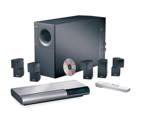 Lifestyle 30 Series II system - Bose Product Support