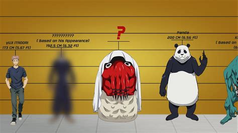 Jujutsu Kaisen Characters Size Comparison - YouTube