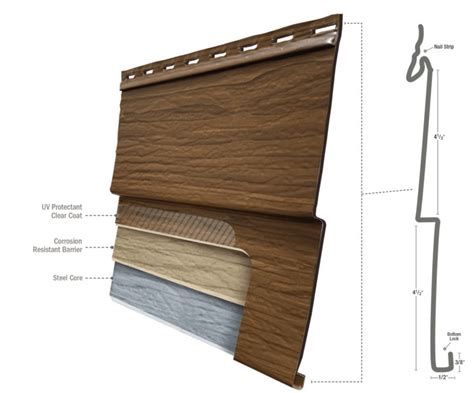 Dutch Lap Wood Siding: The Best Options Explained