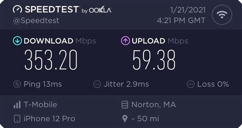 T-Mobile Home Internet speed test : r/Rural_Internet