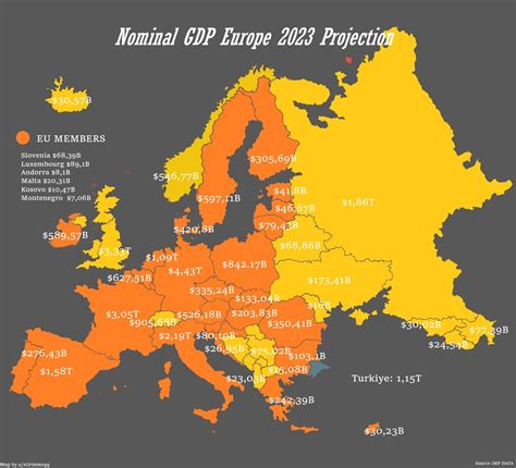 Projection of European Economies October 2023 : r/europe