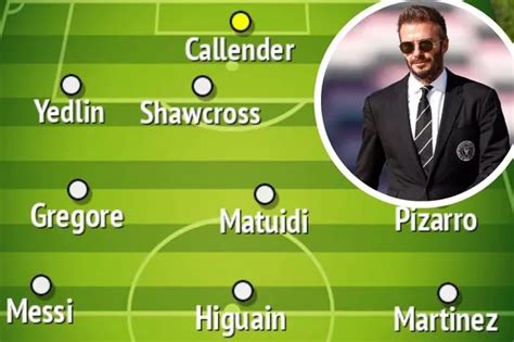 David Beckham's dream and all-time Inter Miami XI shows pull of Man Utd ...