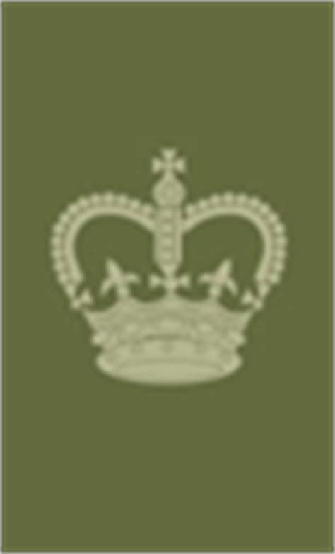 British Army - Rank Insignia