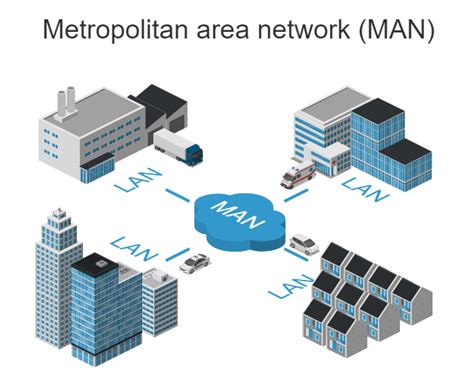 Network Diagram. Simplify Network Diagram Creation with Icograms Designer