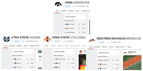 No. 7 Penn State vs. No. 24 Iowa: Expert score predictions for the ...