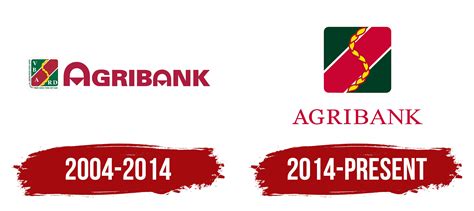 Agribank Logo, symbol, meaning, history, PNG, brand