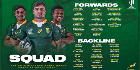 De Villiers and Letebele to lead Junior Boks in SA | SA Rugby