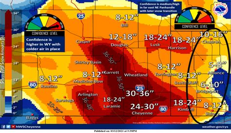 Weather service shares simulation of storm's path over Wyoming - Casper, WY Oil City News