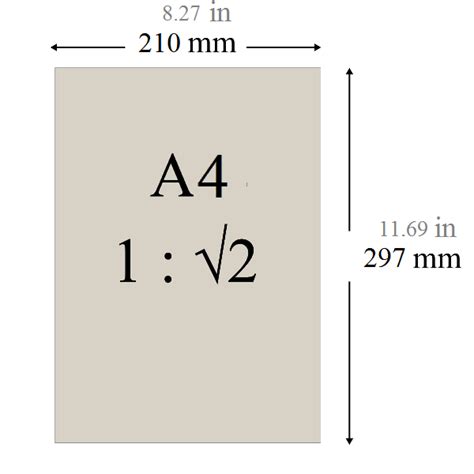 A4 Paper Size in inches, mm, cm, and pixels - Dimensions and Usage