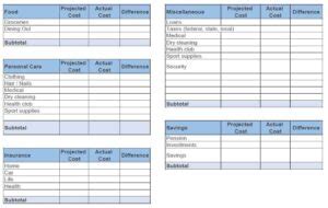 FREE Expense Tracker Printable | Customize Online