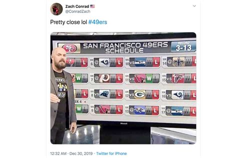 49ers fans go wild with celebratory memes after NFC West-clinching win ...