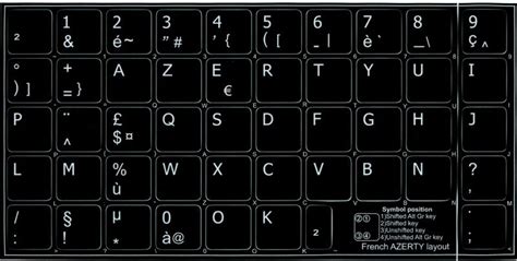 French AZERTY non tran PC