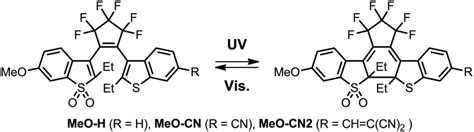 Multicolour fluorescent “sulfide–sulfone” diarylethenes with high photo-fatigue resistance ...