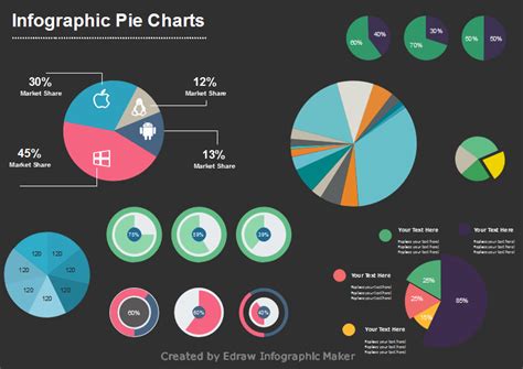 Infographic chart - facefiln