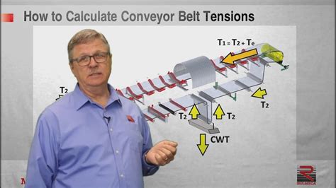 48 Popular Belt conveyor design calculation in excel | Sample Design ...