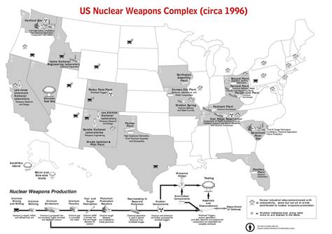 Map of US Nuclear Weapons Complex | DrRyanMc.com