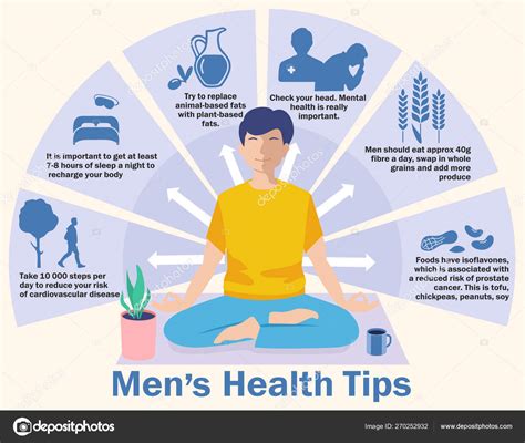 Man Health Tips Men Health Infographics Healthy Lifestyle Flyer Booklet ...