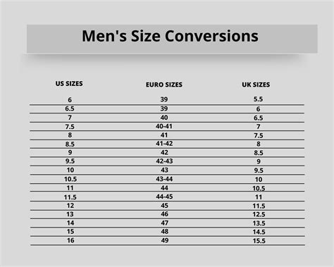 Shoe Size Chart for Men Size Guide for Men Shoe Size Chart - Etsy Australia