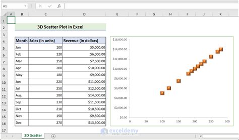 How to Create 3D Scatter Plot in Excel (with Easy Steps) - ExcelDemy