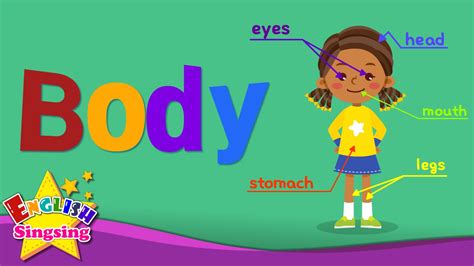 Kids vocabulary - Body - parts of the body - Learn English for kids - English educational video ...