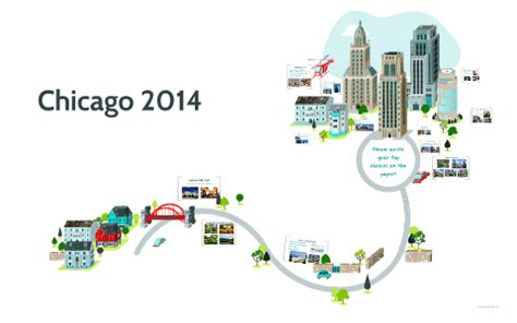 Chicagoland Attractions! by Florin Homer on Prezi