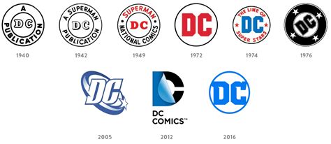 Analyzing The DC Comics Logo | Is The New Version Best?