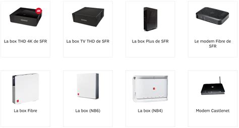 Remplacement box fibre power HS. - Le Forum SFR - 1832425