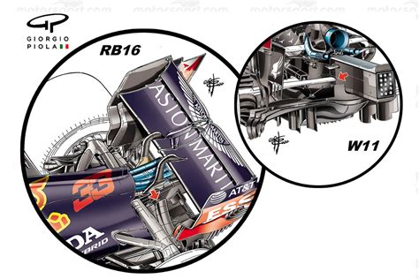 How F1's development battle has swung between Mercedes and Red Bull