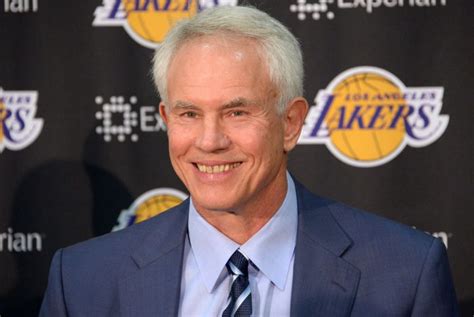 Mitch Kupchak Biography; Net Worth, Salary, Draft Picks, Age, Height - ABTC