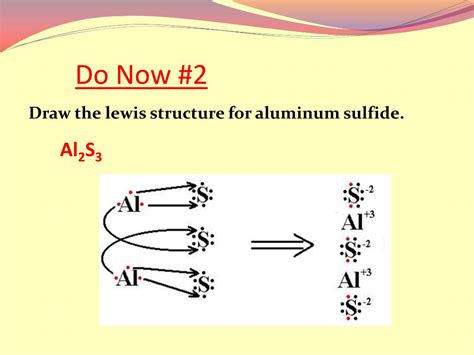 PPT - CHEMICAL BONDING PowerPoint Presentation, free download - ID:1990199