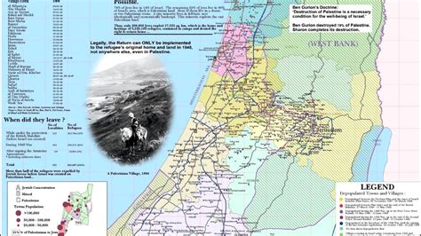 Palestine Maps 1917 to 2014 - Injustice or Sanctified? - YouTube