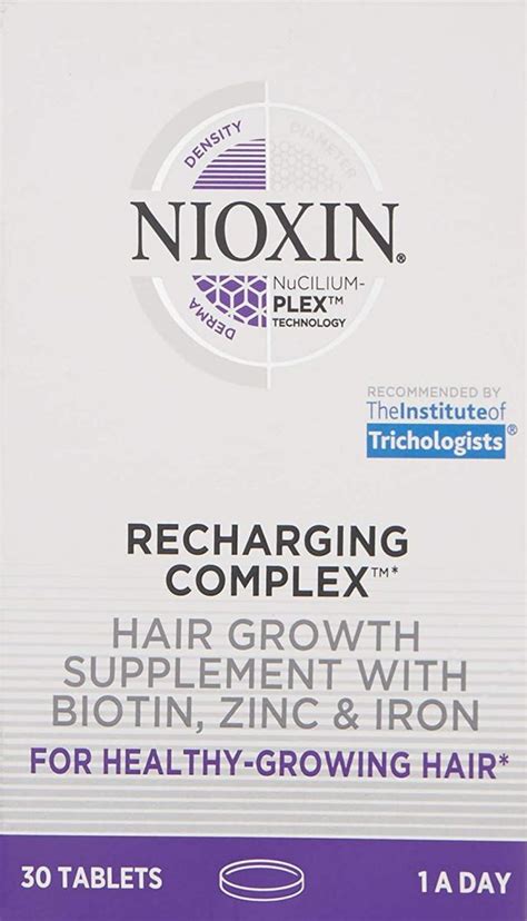 Nioxin Review: side effects with before and after results