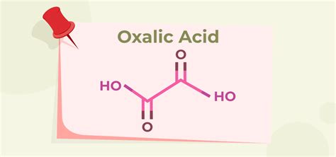 Oxalic Acid - Formula, Structure, Preparation, Properties & Uses