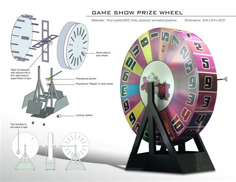 Price is right wheel, Game show, Fun at work