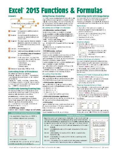 Microsoft Excel 2013 Functions & Formulas Quick Reference Card ... Free ...