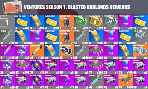 Ventures Season 1: Blasted Badlands. All rewards. Fixed : FORTnITE