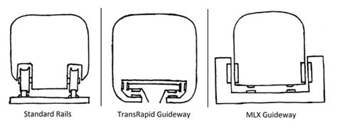 Maglev Train Drawing at PaintingValley.com | Explore collection of ...